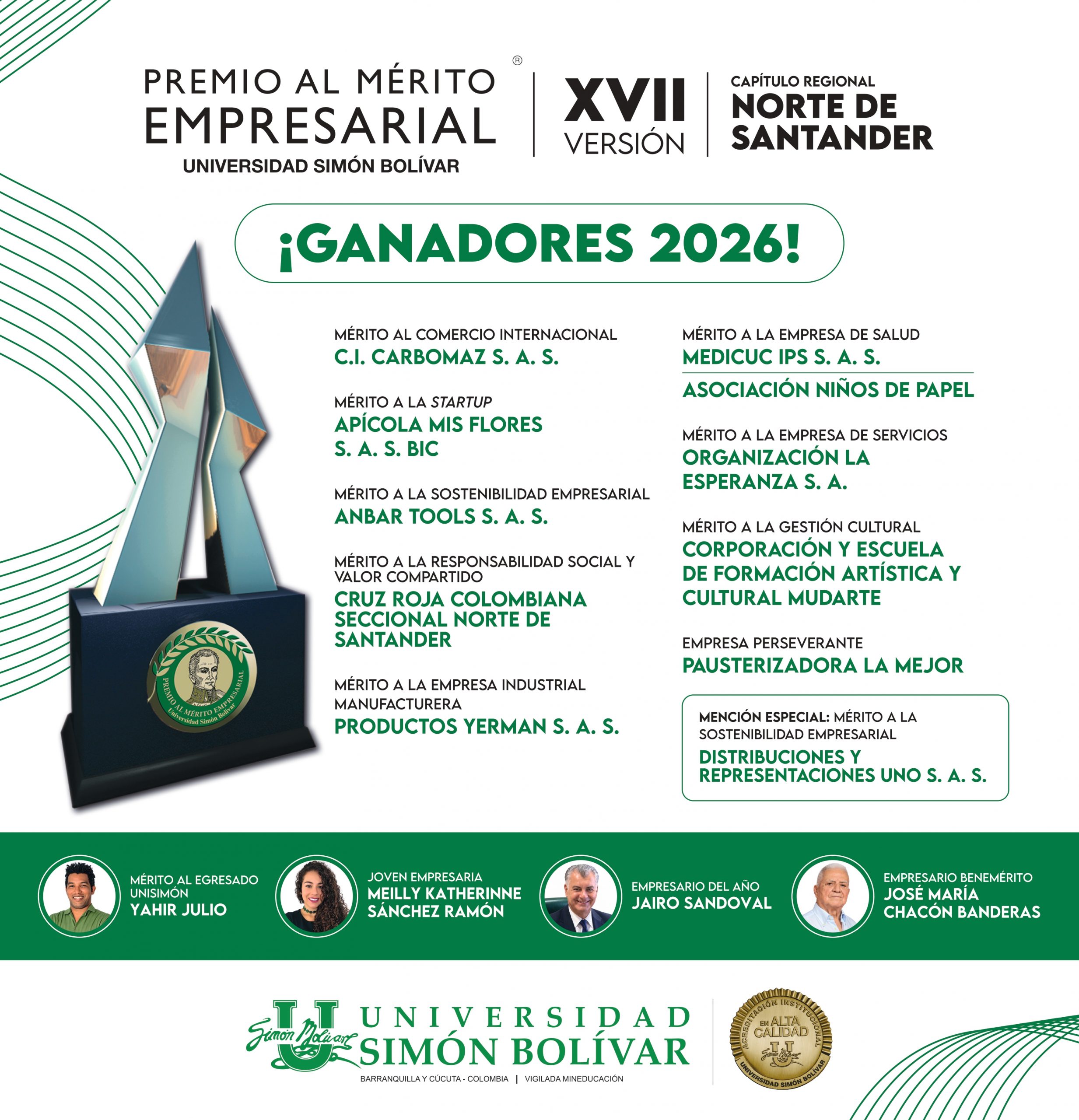 Ganadores Del Capítulo Regional Del Norte De Santander PME 2026